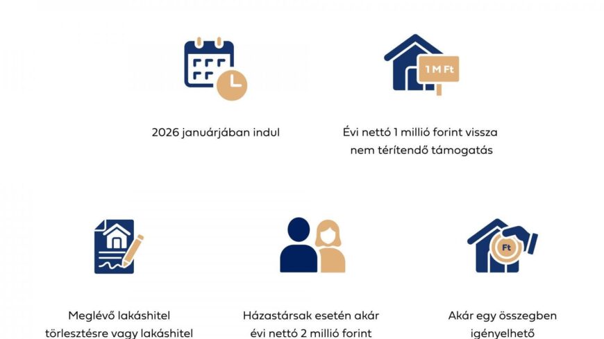 img_Bovul_az_otthontamogatasban_reszesulo_kozszolgalati_dolgozok_kore