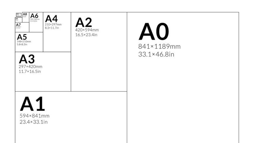 img_Miert_hivjak_az_A4-es_papirt_A4-esnek_