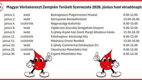 Júniusban is várja a véradókat a Magyar Vöröskereszt Zemplénben