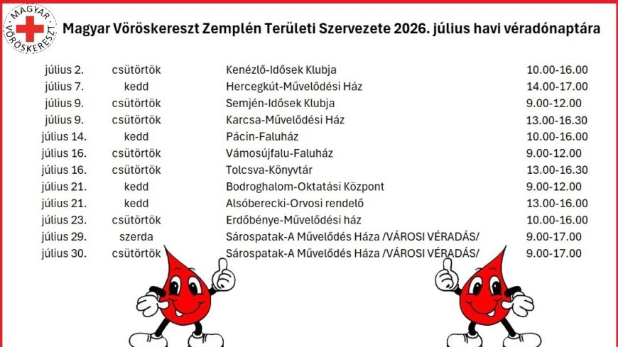 img_Juliusban_is_szamos_helyszinen_varjak_a_veradokat_Zemplenben